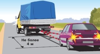 изображение расстояния буксировки на жесткой сцепке